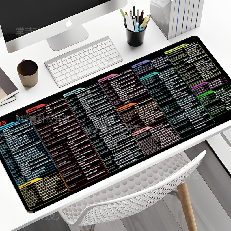 Tapete de mouse com programaçã - Desk Setup Cozy avaliação e preço